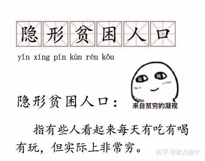 第一次裝修吧，看這篇就對了