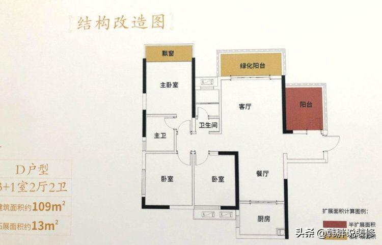 122㎡恒大精裝樣板房，優(yōu)雅精致的新中式風(fēng)格，努力賺錢買一套