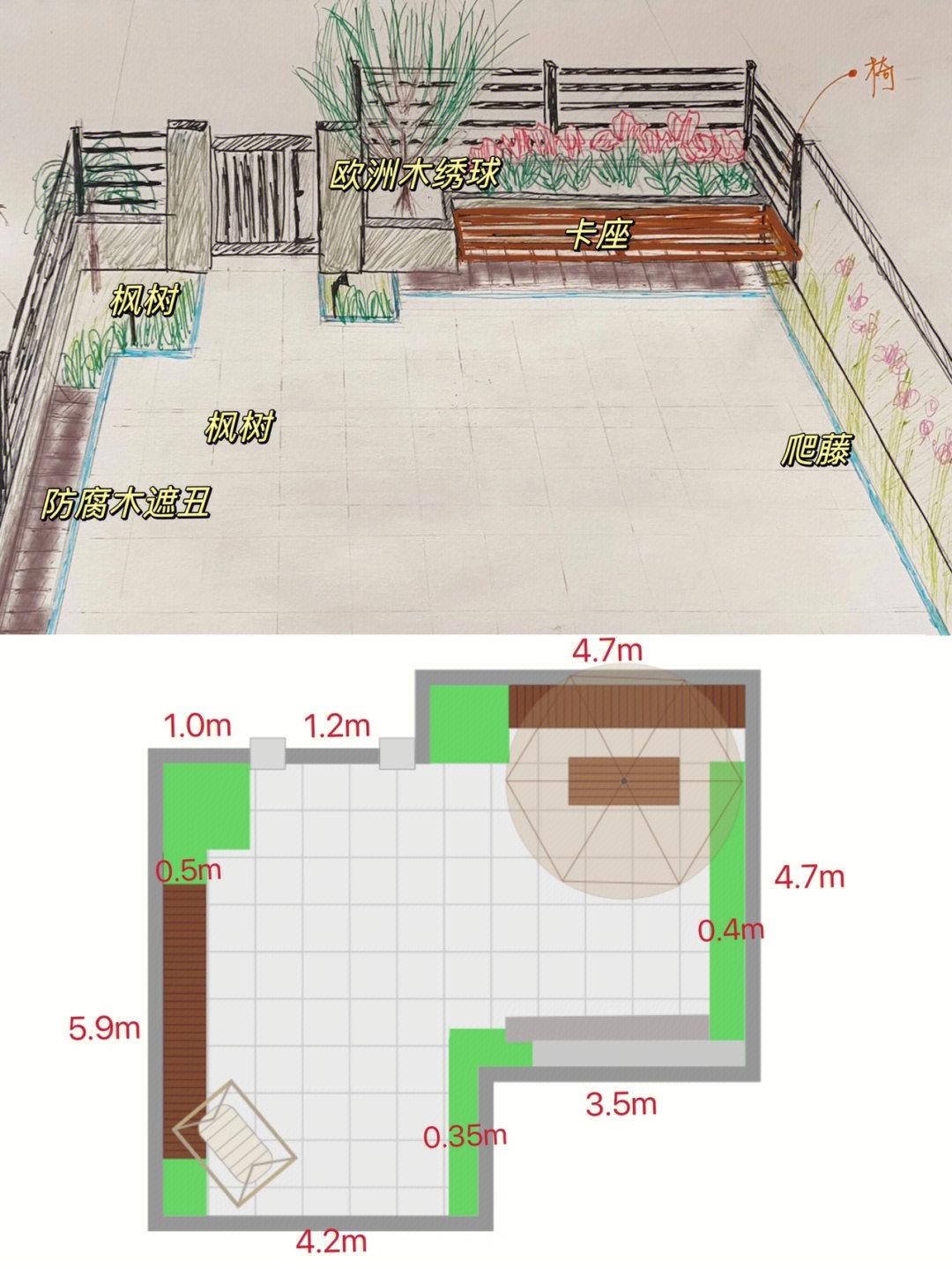 小庭院設(shè)計(jì)經(jīng)驗(yàn)分享，3萬元搞定40㎡一樓花園，不光顏值高還實(shí)用